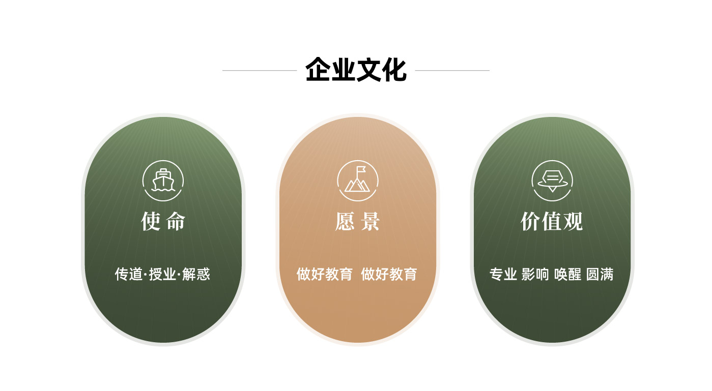 企业文化